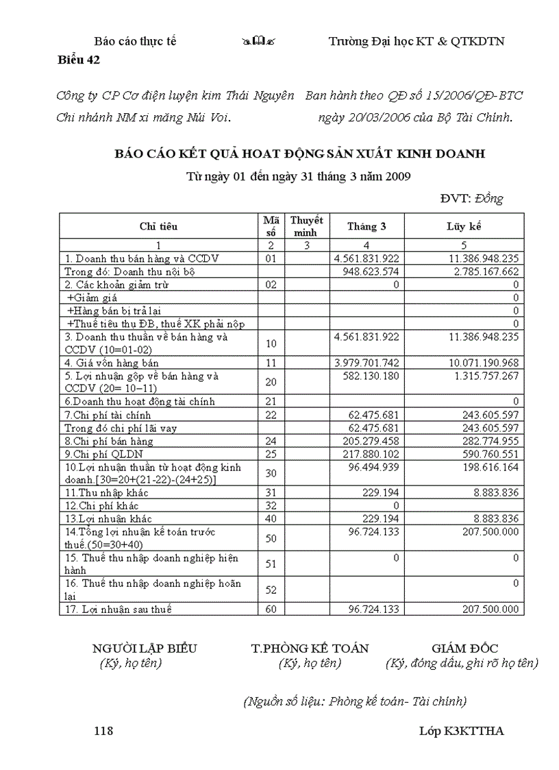 image for page Công tác kế toán của Nhà máy xi măng Núi Voi