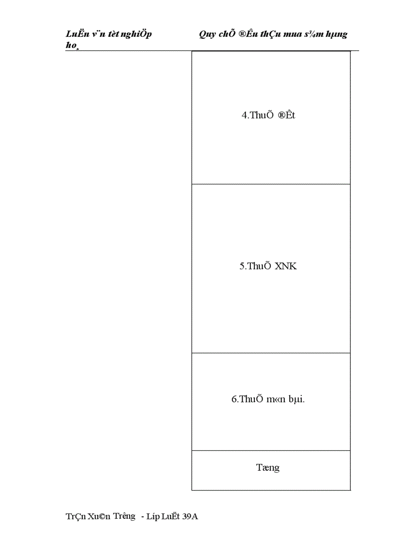 image for page Qui chế đấu thầu mua sắm hàng hoá và thực tiễn áp dụng ở Công ty Cao Su Sao Vàng