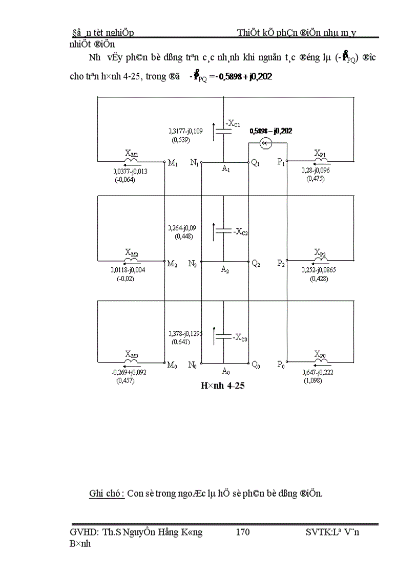 image for page Thiết kế phần điện nhà máy nhiệt điện 1