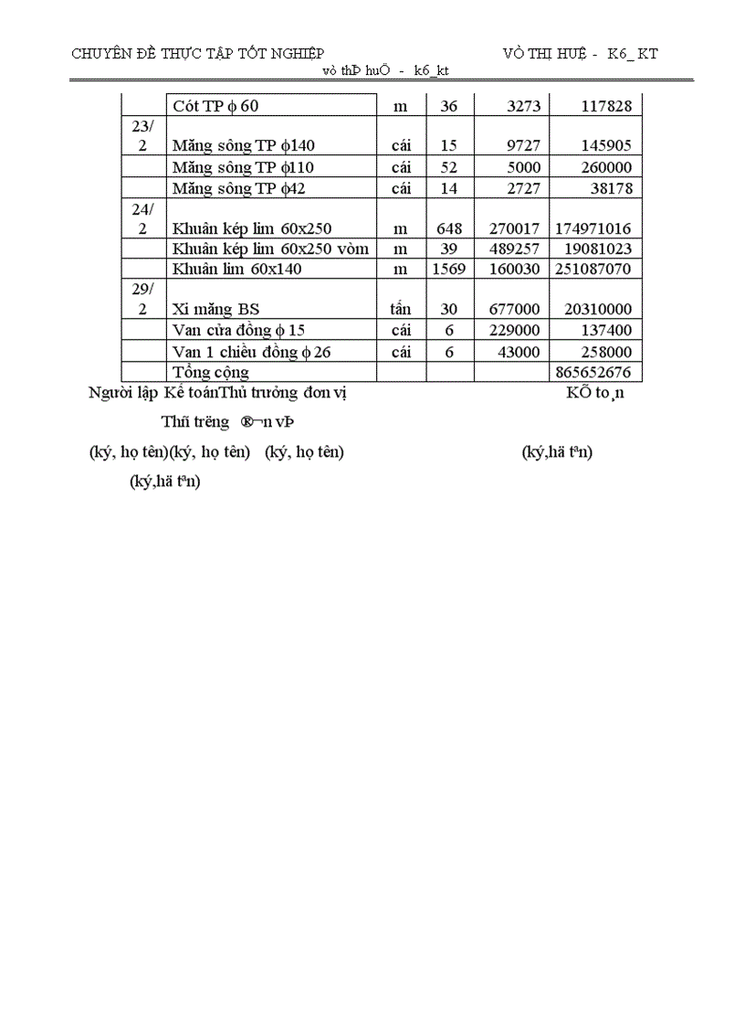 image for page Hoàn thiện kế toán nguyên liệu vật liệu 1