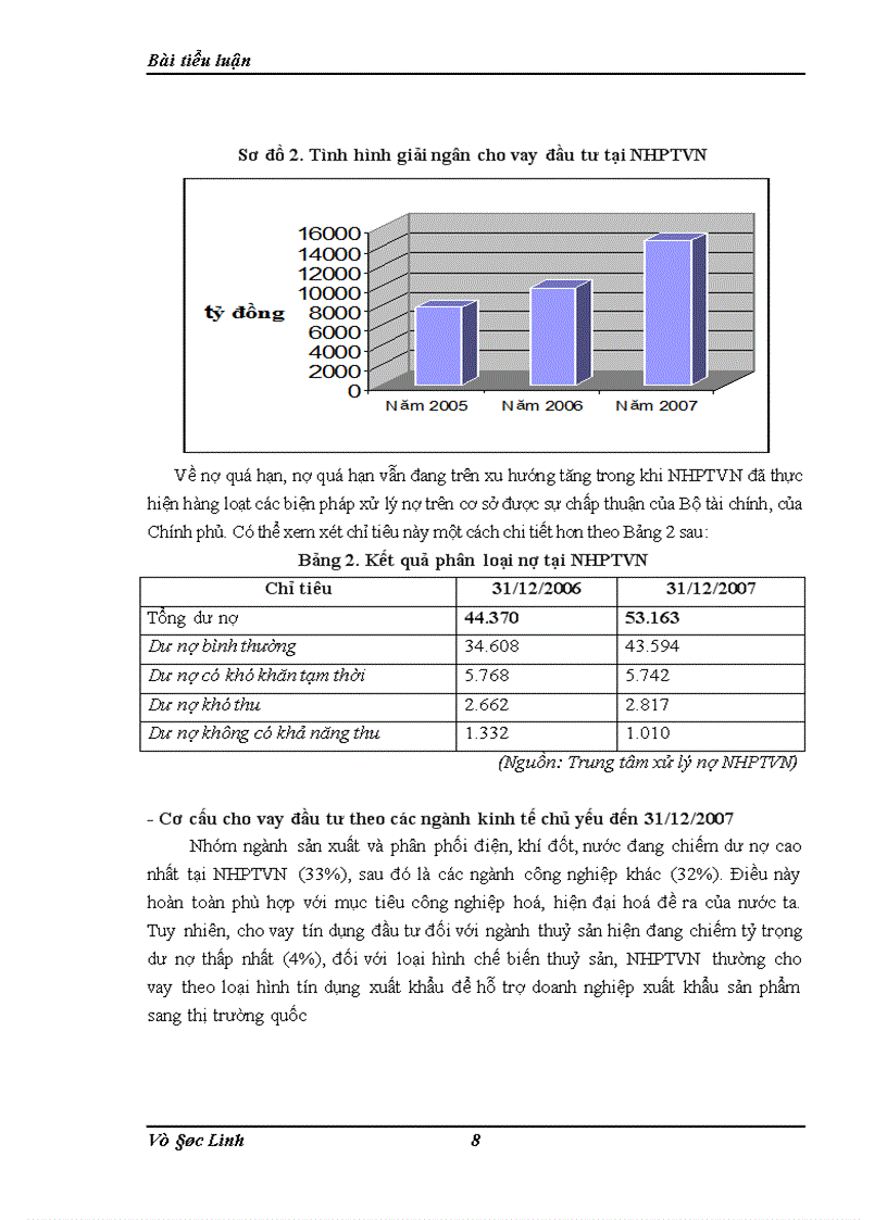 image for page Nâng cao chất lượng tín dụng đầu tư tại NHPTVN