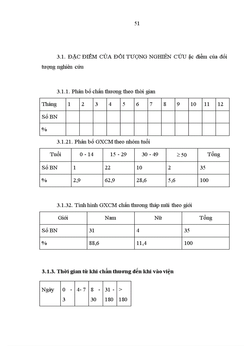 image for page Nghiên cứu đặc điểm lâm sàng và chụp cắt lớp vi của chấn thương tháp mũi