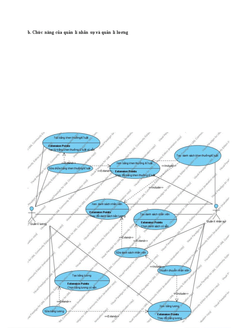 image for page Phân tích thiết kế hệ thống quản lý nhân sự tiền lương cho công ty sun rice