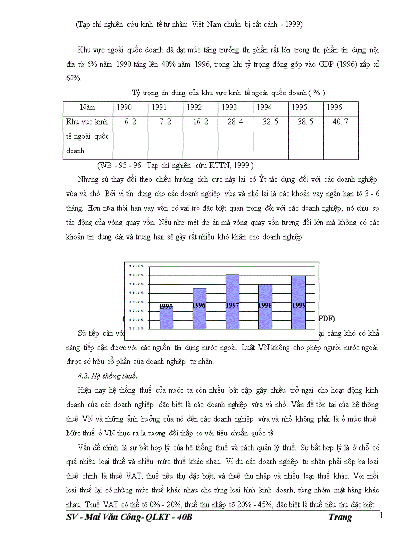 image for page Quản lý chiến lược trong các doanh nghiệp vừa và nhỏ ở Việt Nam hiện nay 1