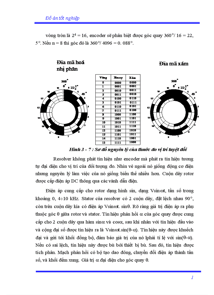 image for page Sử dụng PLC điều khiển vị trí và hành trình trong robot cấp phôi tự động