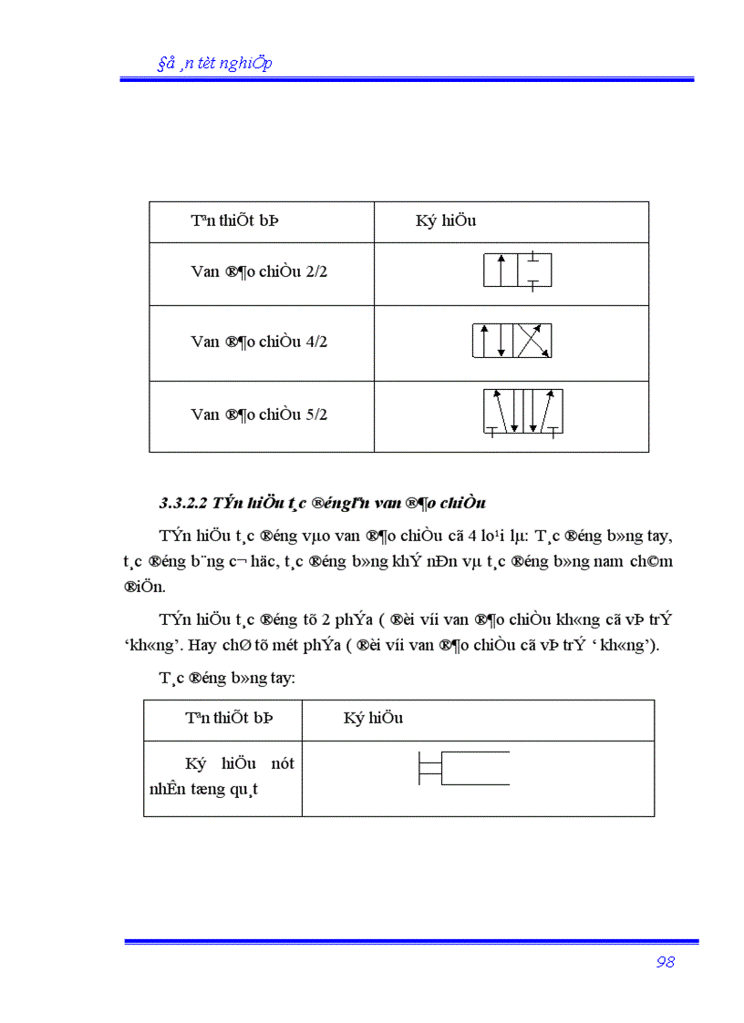 image for page Sử dụng PLC điều khiển vị trí và hành trình trong robot cấp phôi tự động