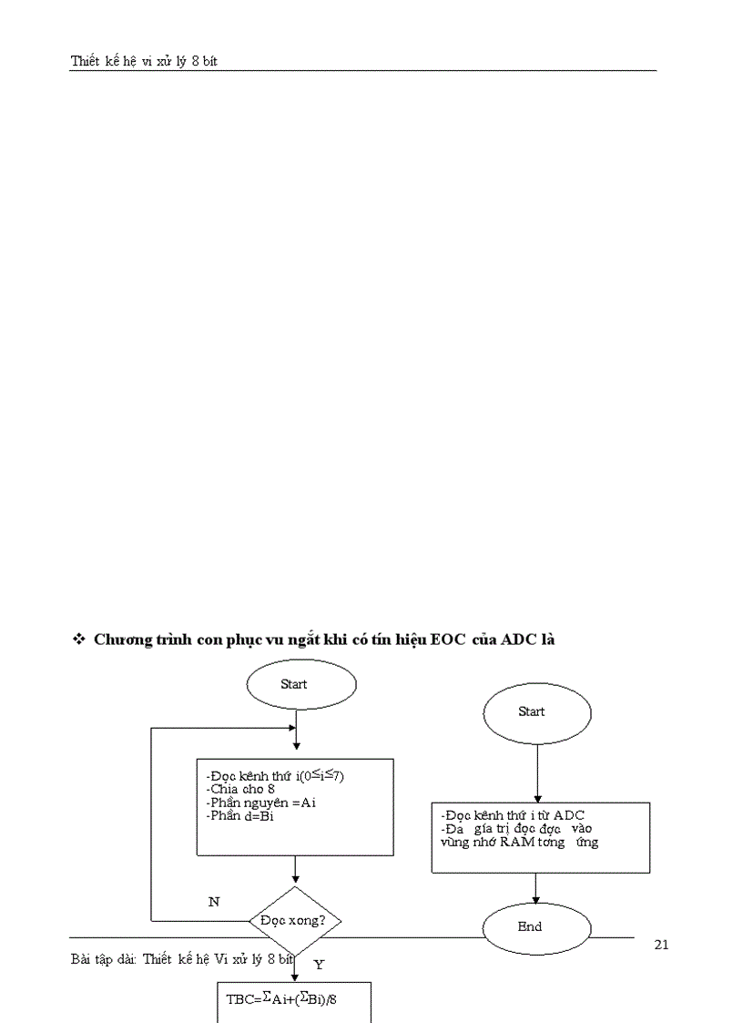 image for page Thiết kế hệ vi xử lý 8 bít