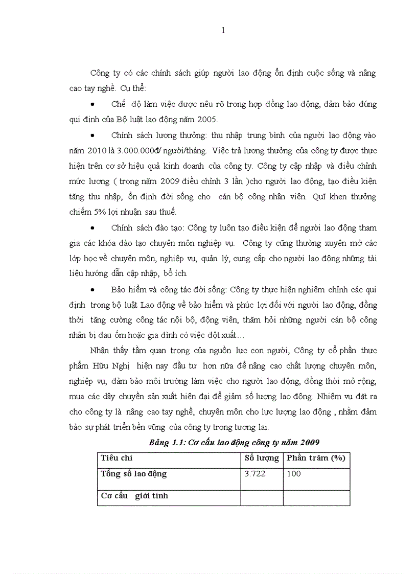 image for page Hoạt động quảng cáo của Công ty Cổ phần Thực phẩm Hữu Nghị