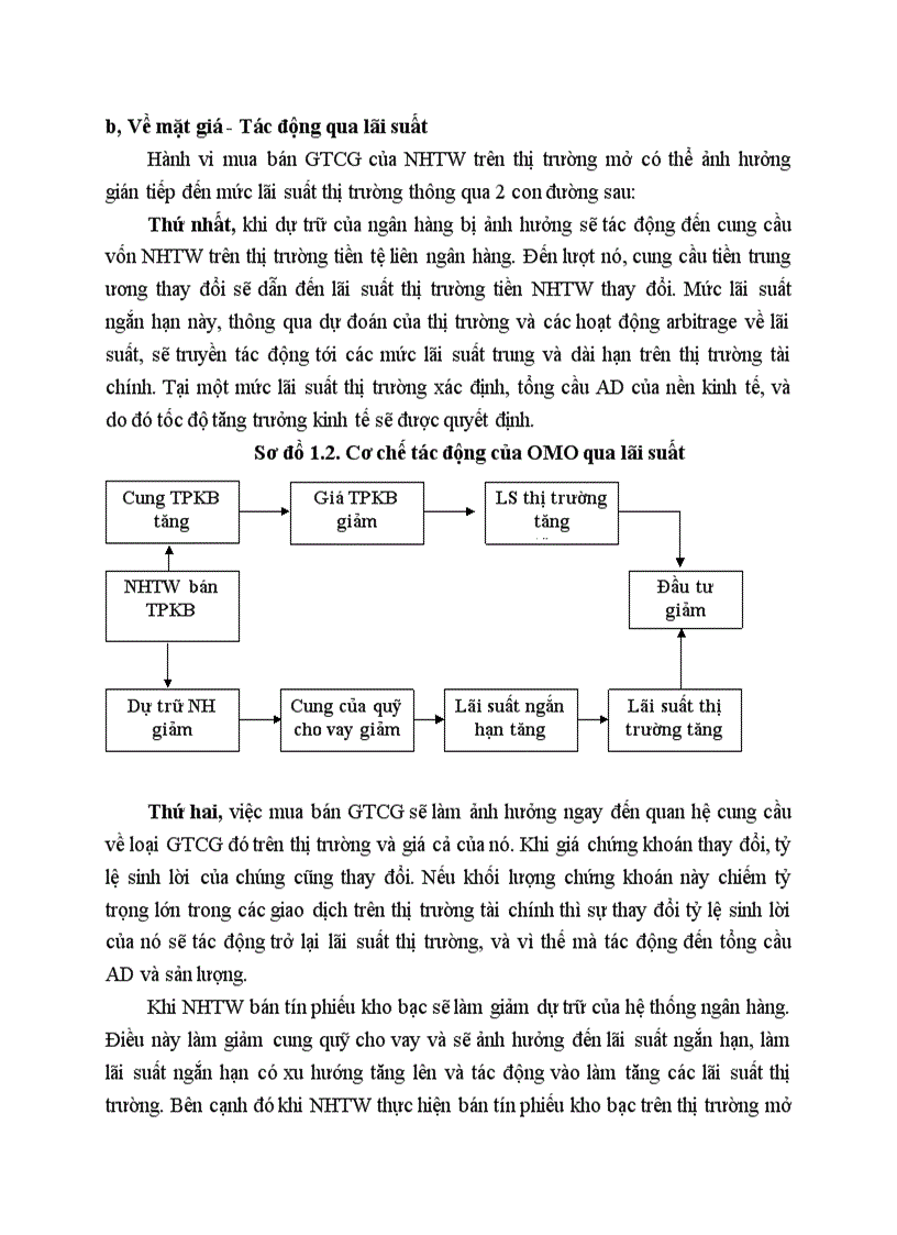 image for page Nghiệp vụ thị trường mở của Ngân hàng trung ương 1