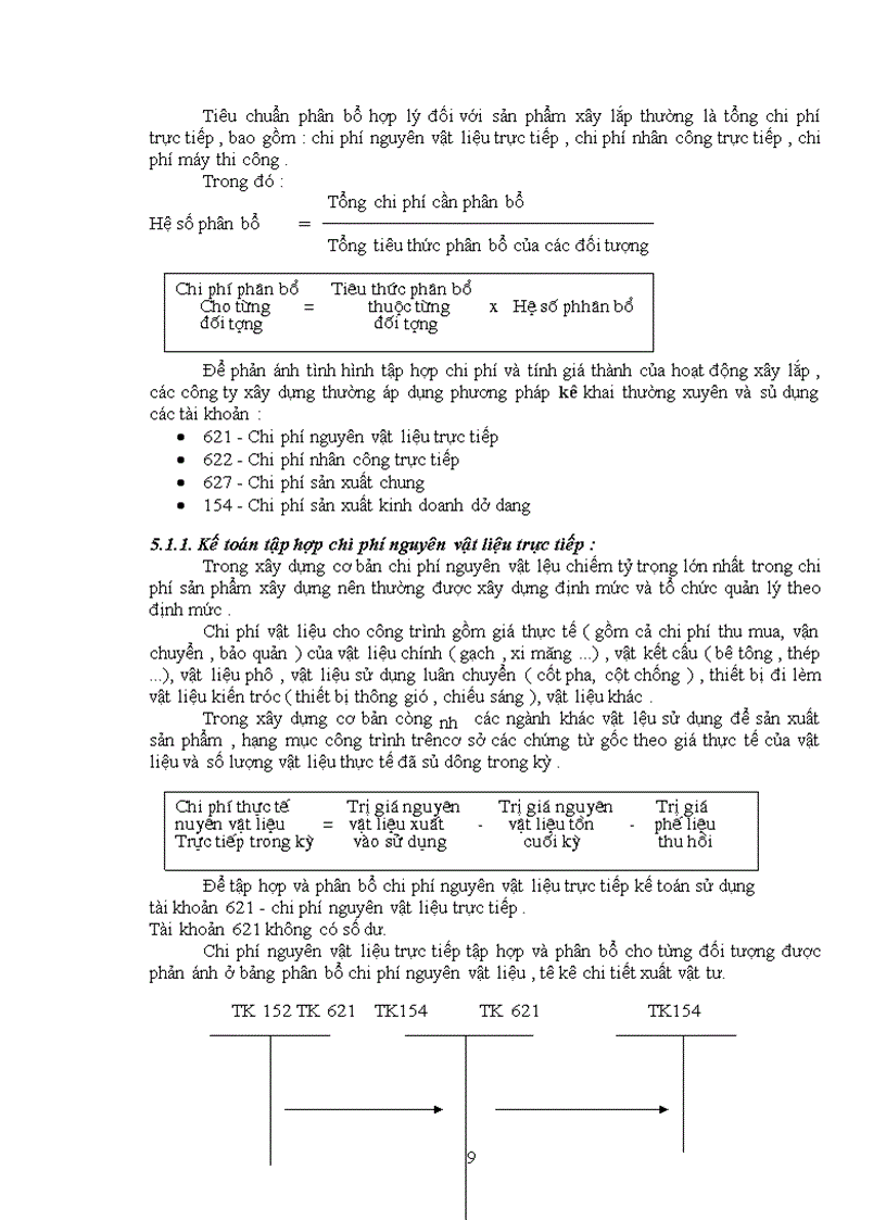 image for page Một số ý kiến đóng góp nhằm hoàn thiện công tác kế toán chi phí sản xuất và tính giá thành sản phẩm xây lắp