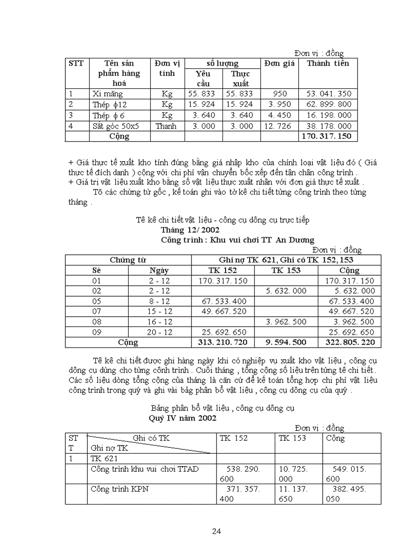 image for page Một số ý kiến đóng góp nhằm hoàn thiện công tác kế toán chi phí sản xuất và tính giá thành sản phẩm xây lắp