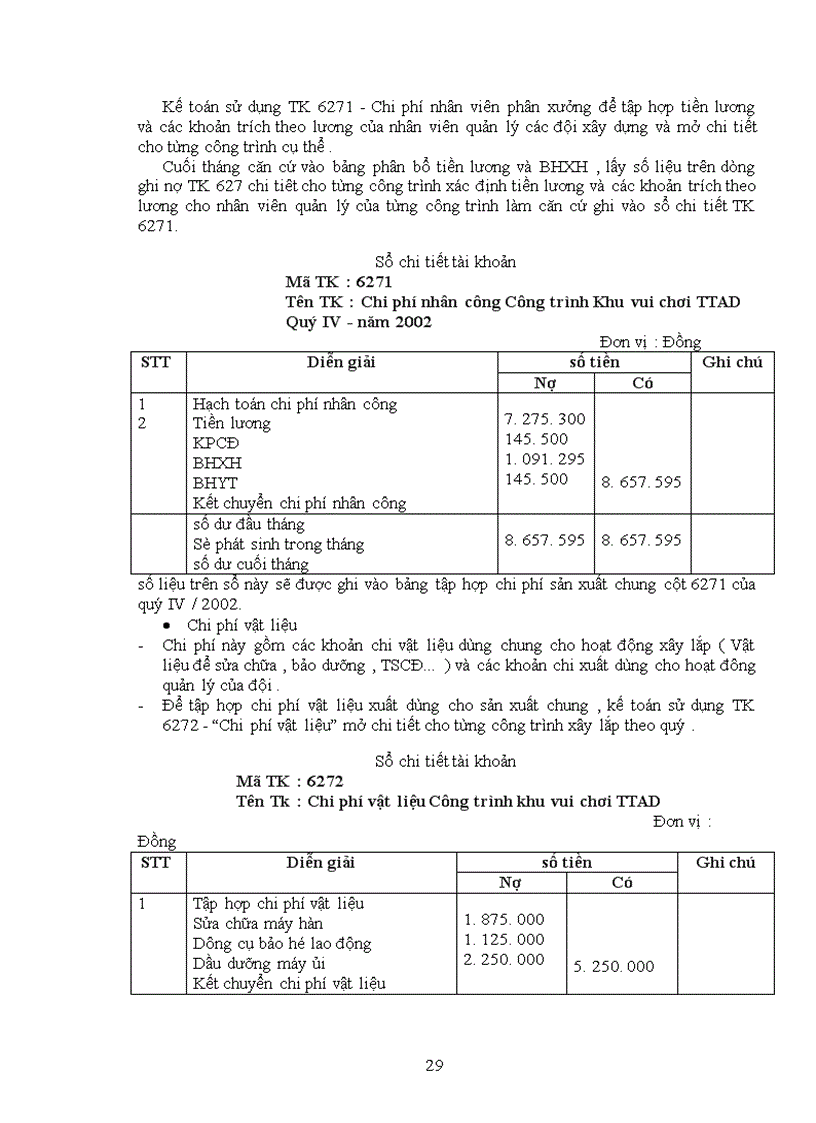 image for page Một số ý kiến đóng góp nhằm hoàn thiện công tác kế toán chi phí sản xuất và tính giá thành sản phẩm xây lắp