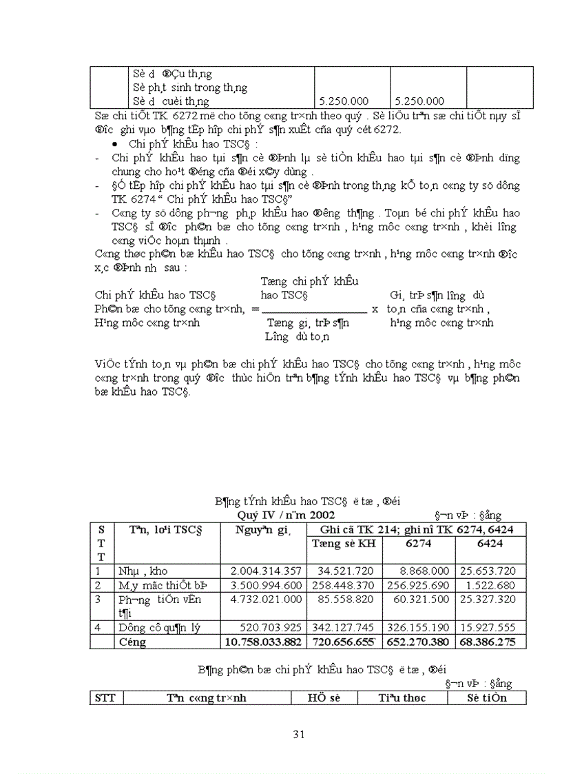 image for page Một số ý kiến đóng góp nhằm hoàn thiện công tác kế toán chi phí sản xuất và tính giá thành sản phẩm xây lắp