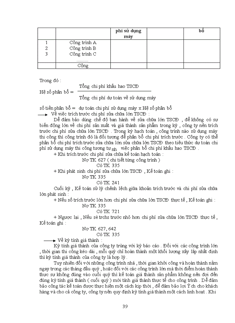image for page Một số ý kiến đóng góp nhằm hoàn thiện công tác kế toán chi phí sản xuất và tính giá thành sản phẩm xây lắp