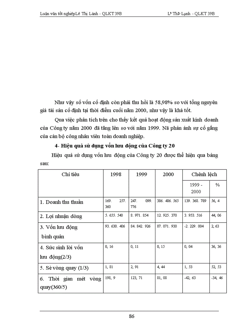 image for page Phương hướng và một số biện pháp nâng cao hiệu quả của công tác quản lý vốn sản xuất kinh doanh Công ty 20 Tổng cục hậu cần