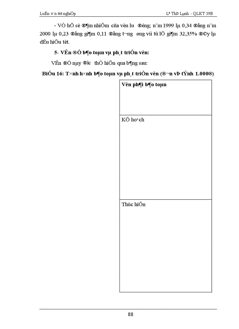 image for page Phương hướng và một số biện pháp nâng cao hiệu quả của công tác quản lý vốn sản xuất kinh doanh Công ty 20 Tổng cục hậu cần
