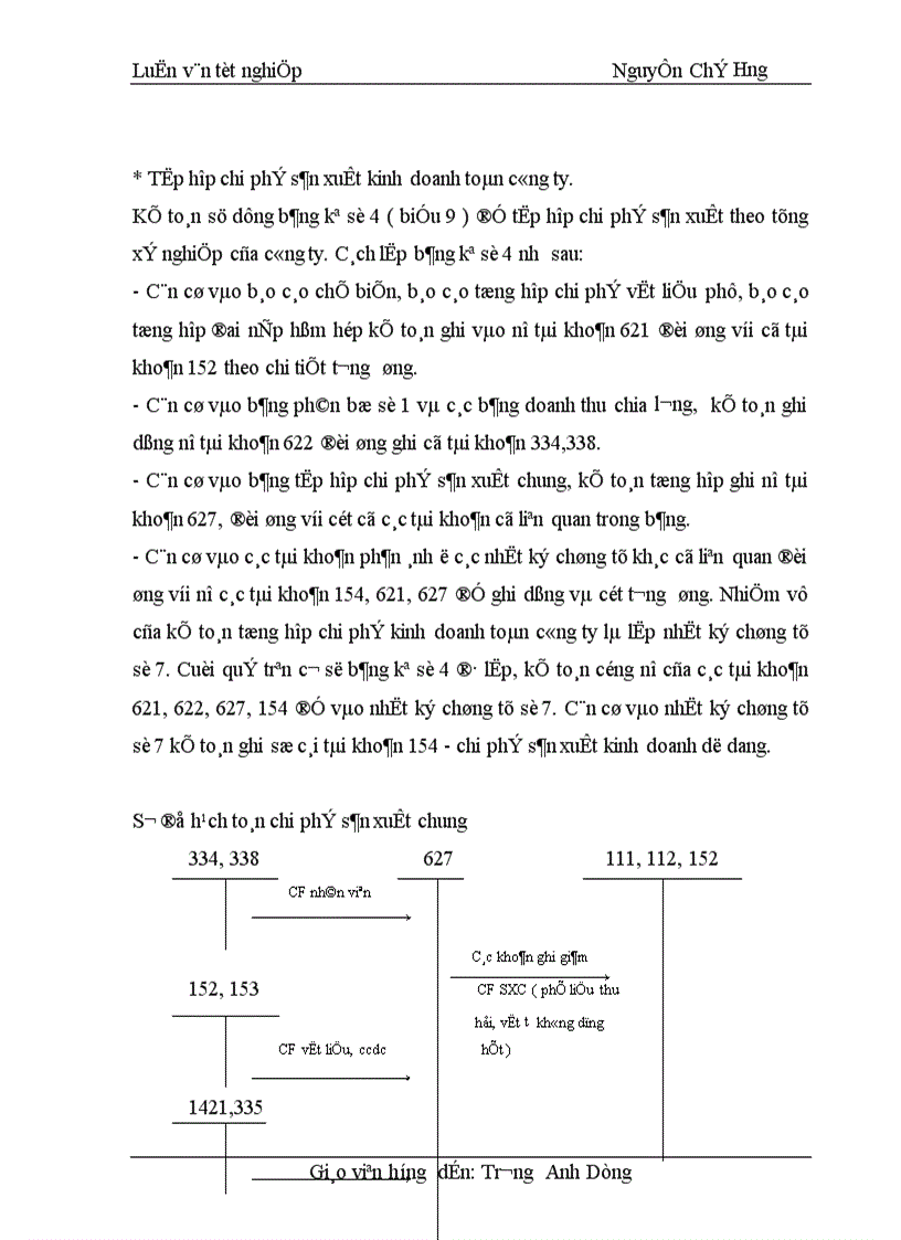 image for page Hoàn thiện công tác kế toán tập hợp chi phí sản xuất và tính giá thành sản phẩm tại Công ty cổ phần May Thăng Long 1
