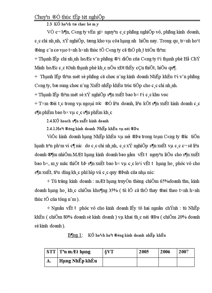 image for page Các giải pháp cơ bản nhằm duy trì và mở rộng thị trường tiêu thụ nội địa Công ty Xuất nhập khẩu và kỹ thuật bao bì 1