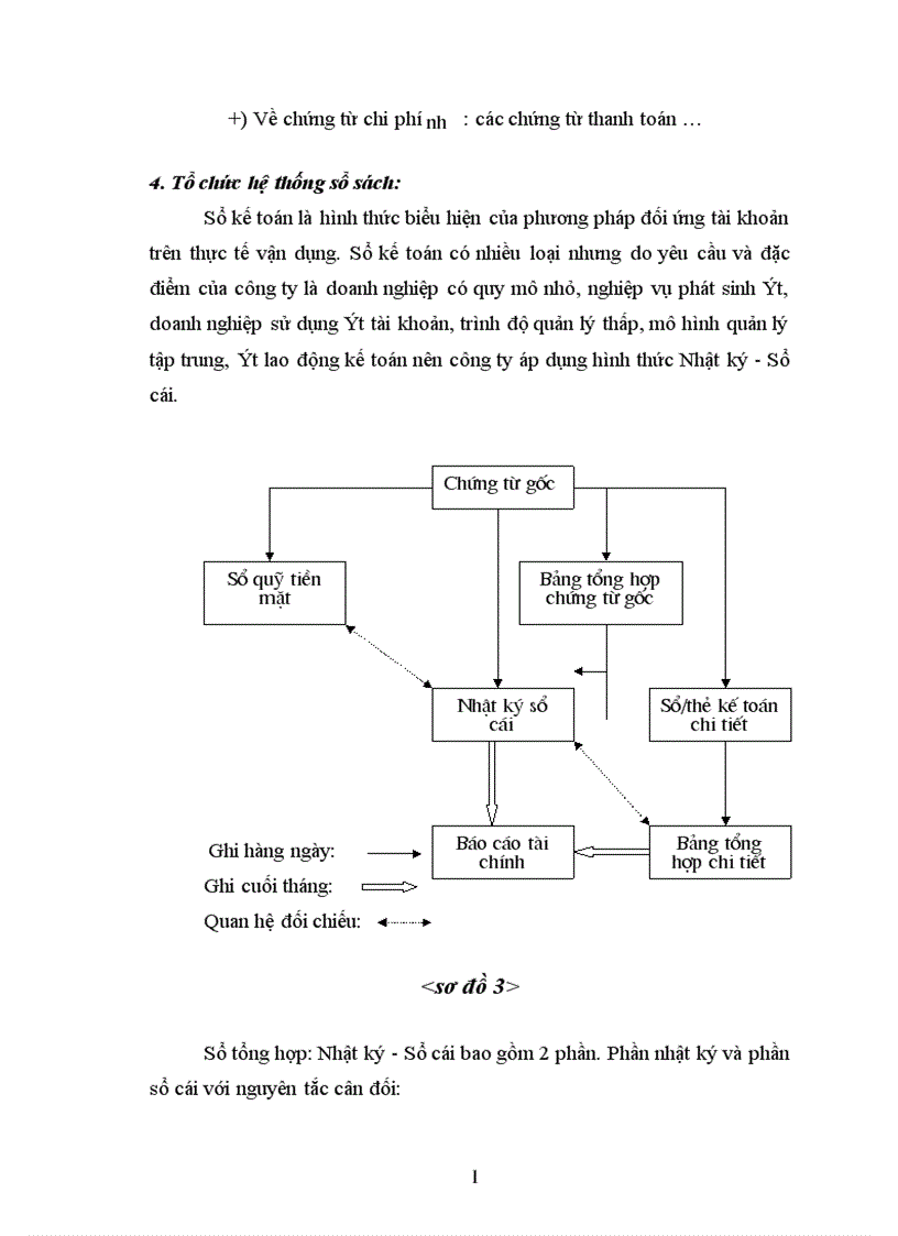 image for page Đặc điểm tổ chức kế toán tại công ty TNHH Thương mại và dịch vụ kỹ thuật Tân Thiên Hoàng