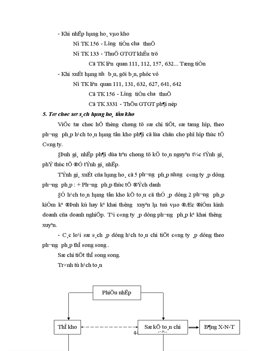 image for page Đặc điểm tổ chức kế toán tại công ty TNHH Thương mại và dịch vụ kỹ thuật Tân Thiên Hoàng