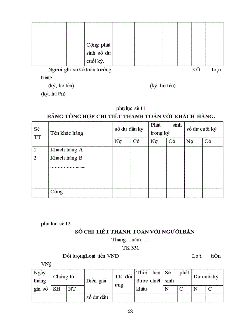 image for page Đặc điểm tổ chức kế toán tại công ty TNHH Thương mại và dịch vụ kỹ thuật Tân Thiên Hoàng