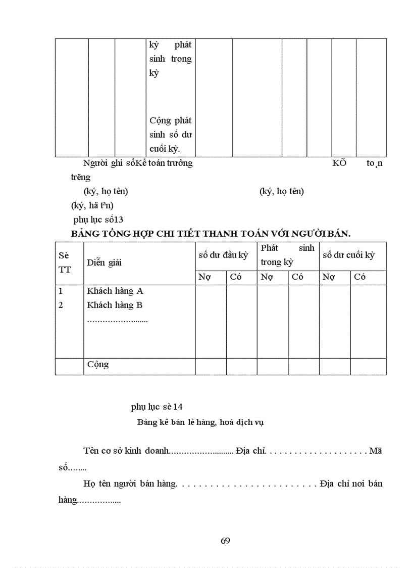 image for page Đặc điểm tổ chức kế toán tại công ty TNHH Thương mại và dịch vụ kỹ thuật Tân Thiên Hoàng
