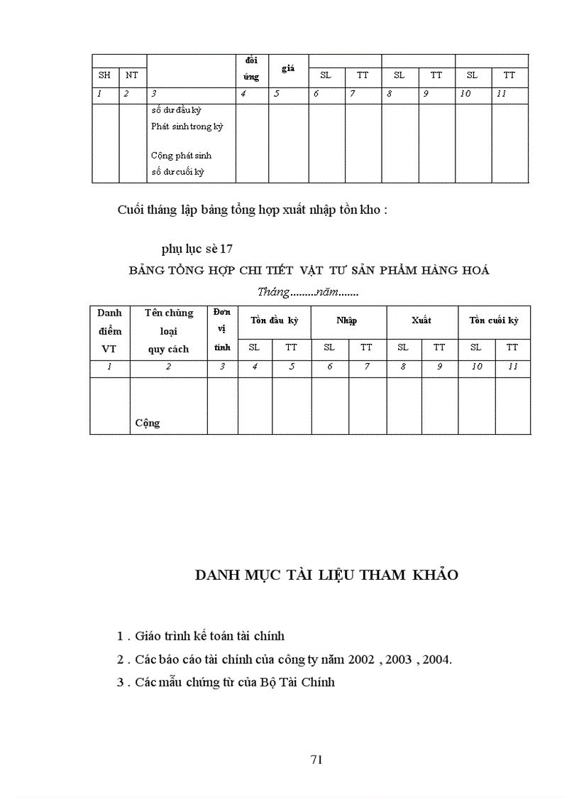 image for page Đặc điểm tổ chức kế toán tại công ty TNHH Thương mại và dịch vụ kỹ thuật Tân Thiên Hoàng