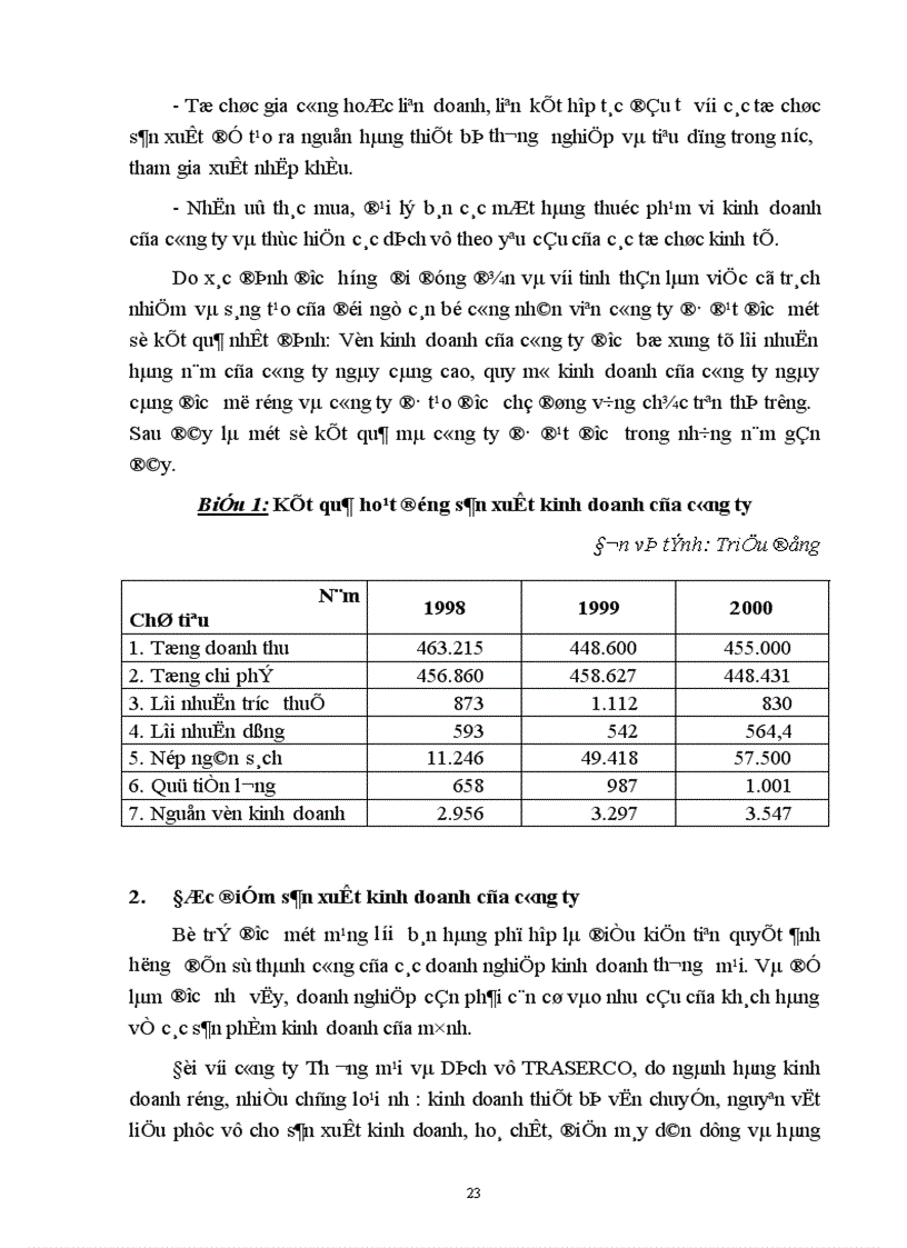 image for page Hoàn thiện công tác xây dựng và quản lý quỹ tiền lương ở công ty Thương mại và Dịch vụ TRASERCO 1