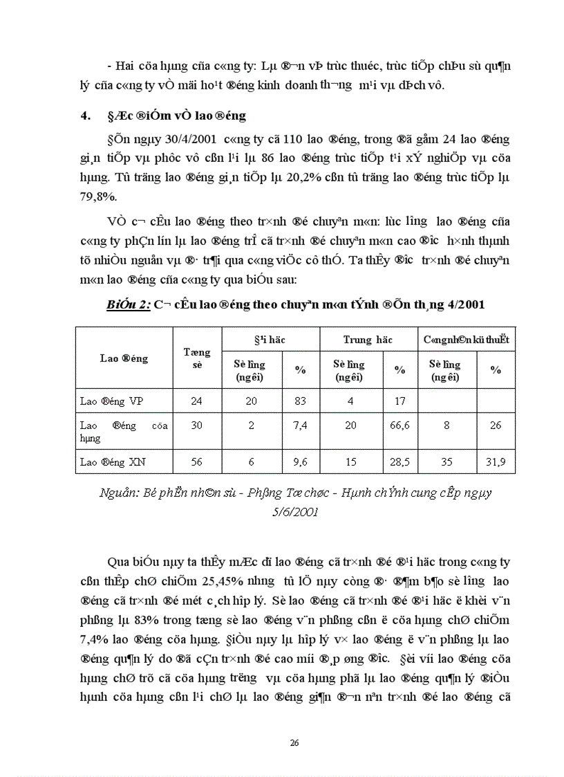 image for page Hoàn thiện công tác xây dựng và quản lý quỹ tiền lương ở công ty Thương mại và Dịch vụ TRASERCO 1