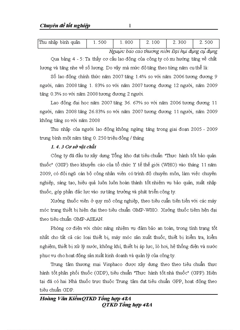 image for page Hoàn thiện tổ chức bán hàng của công ty cổ phần Dược Phẩm Vĩnh Phúc