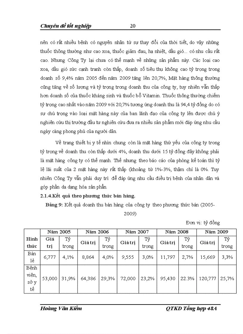 image for page Hoàn thiện tổ chức bán hàng của công ty cổ phần Dược Phẩm Vĩnh Phúc