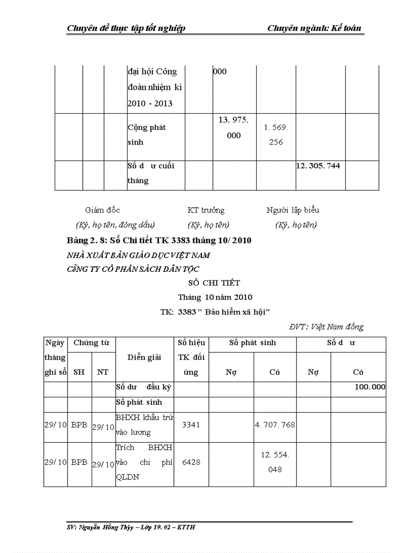 image for page Hoàn thiện kế toán tiền lương và các khoản trích theo lương tại Công ty Cổ phần Sách dân tộc