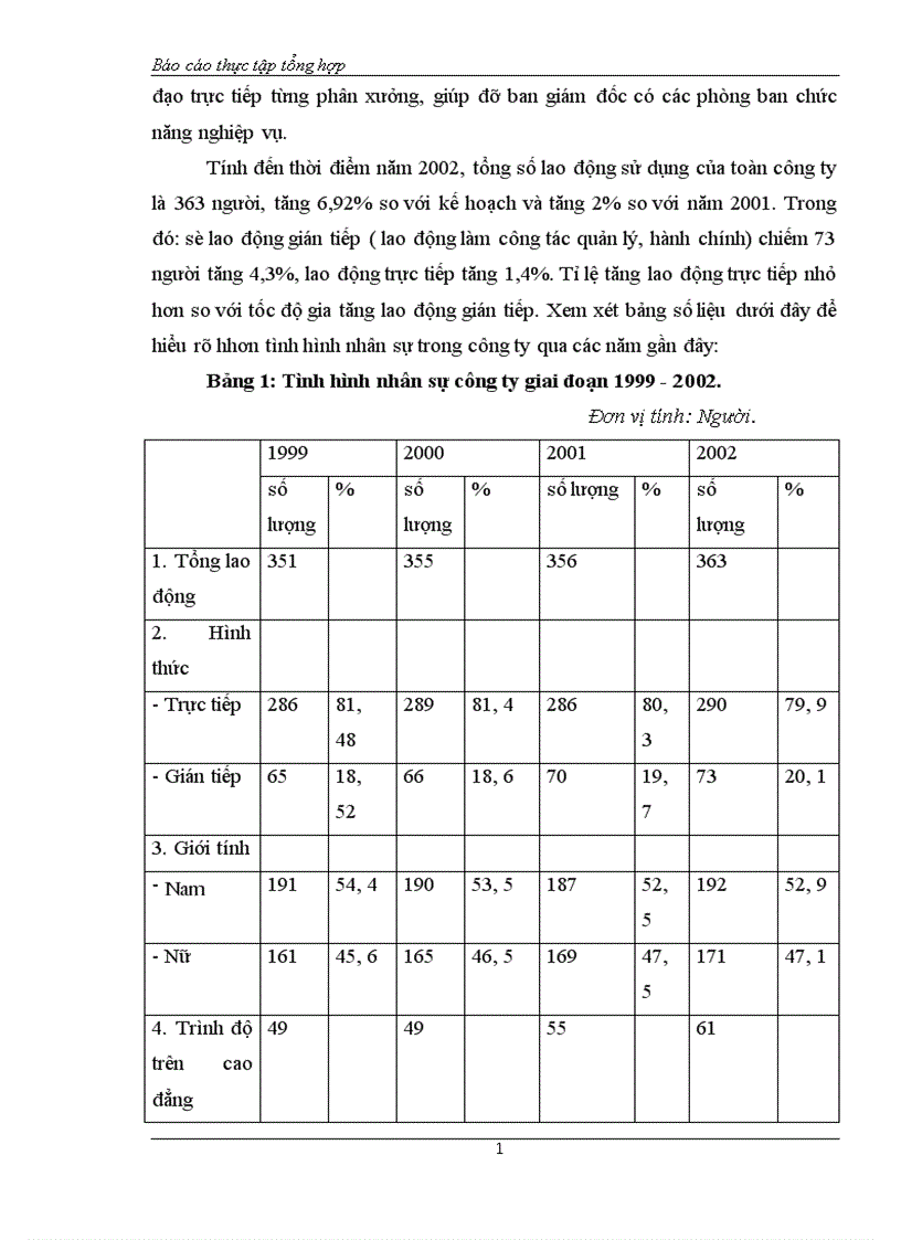image for page Báo cáo thực tập tổng hợp tại Công ty khoá Minh Khai
