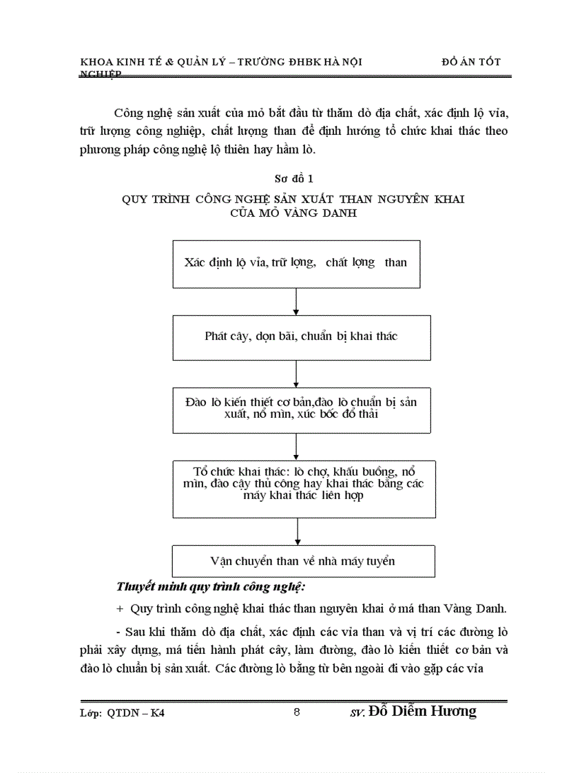 image for page Phân tích giá thành sản phẩm khai thác than nguyên khai ở mỏ than Vàng Danh Quảng Ninh