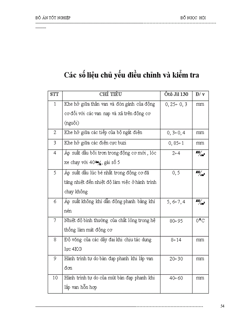 image for page Nghiên cứu về kết cấu trục khuỷu thanh truyền nhóm piston