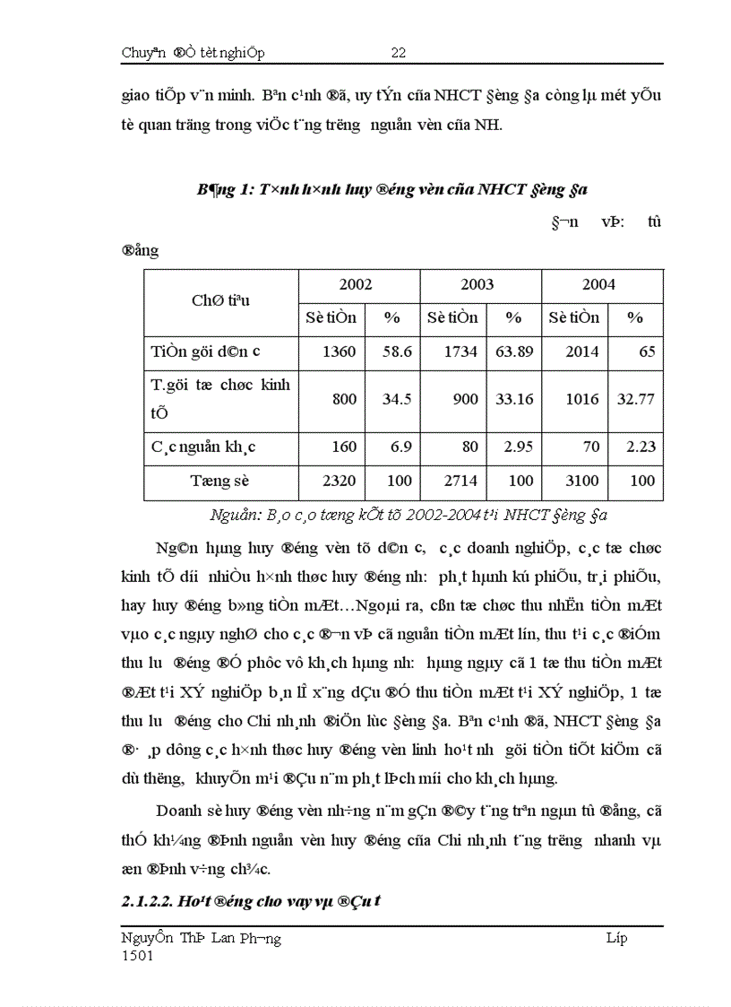 image for page Giải pháp nhằm hạn chế rủi ro trong phương thức thanh toán tín dụng chứng từ tại Ngân hàng Công thương Đống Đa 1