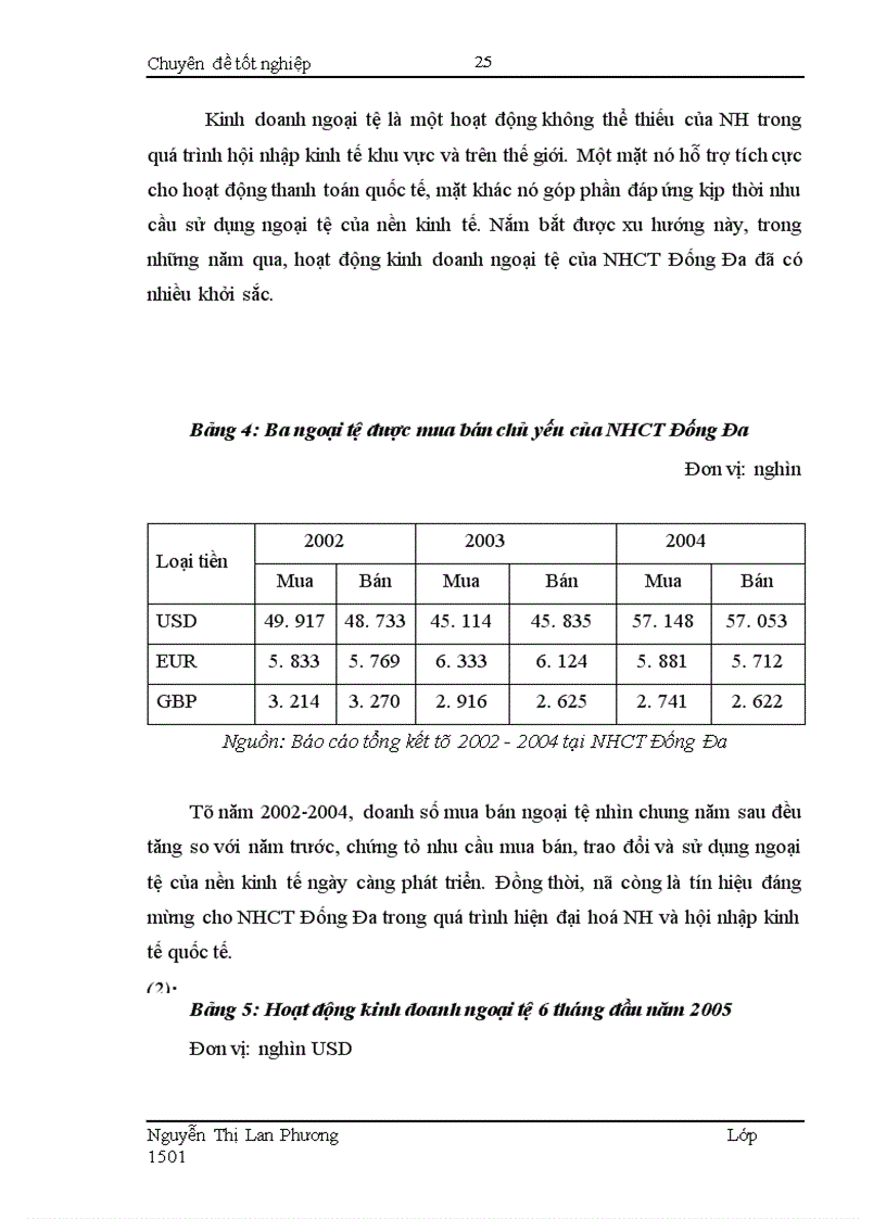 image for page Giải pháp nhằm hạn chế rủi ro trong phương thức thanh toán tín dụng chứng từ tại Ngân hàng Công thương Đống Đa 1