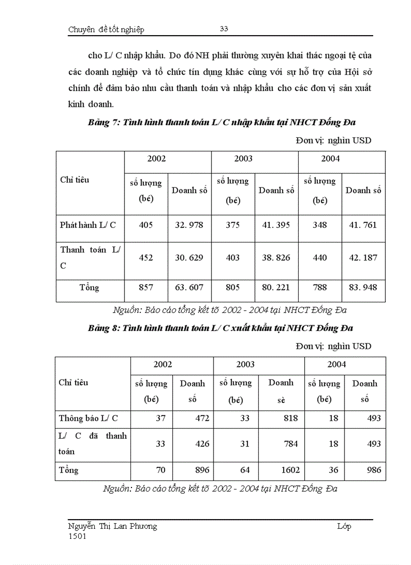 image for page Giải pháp nhằm hạn chế rủi ro trong phương thức thanh toán tín dụng chứng từ tại Ngân hàng Công thương Đống Đa 1