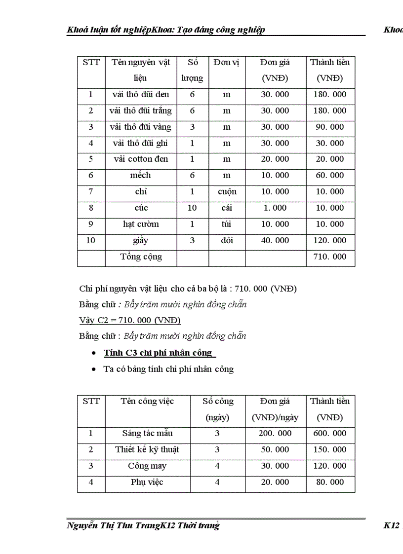 image for page Sáng tác và thiết kế