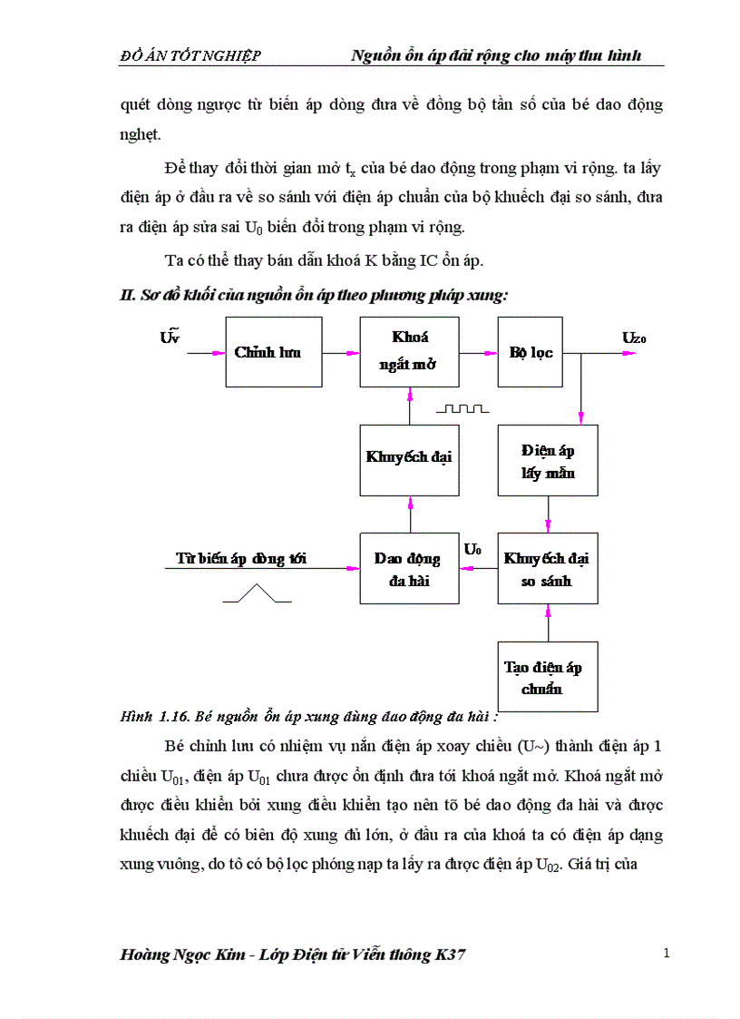 image for page Nguồn ổn áp dải rộng cho máy thu hình