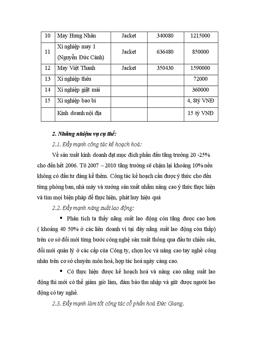 image for page Báo cáo thực tập tổng hợp tại Công ty cổ phần may Đức Giang