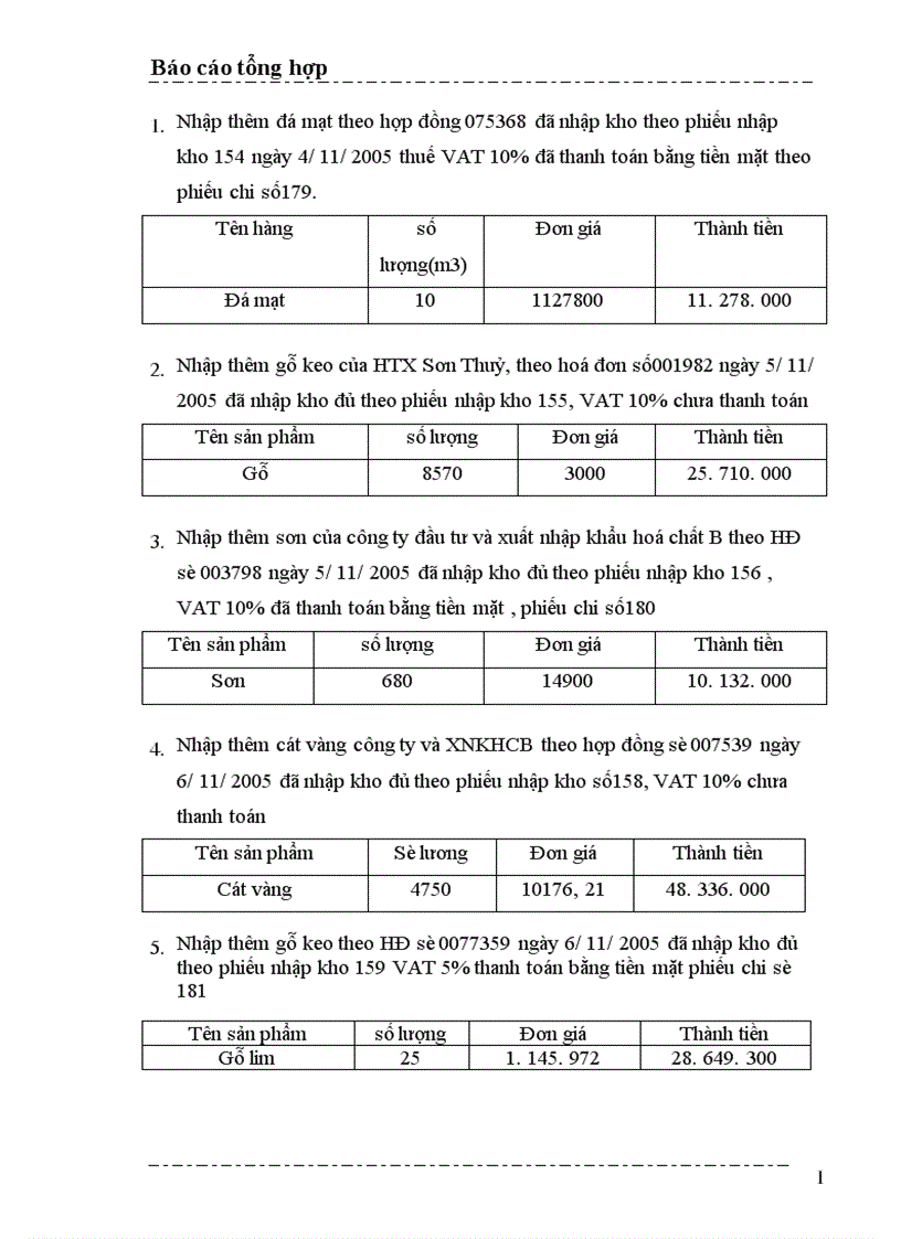 image for page Một số nhận xét và ý kiến đề xuất nhằm hoàn thiện công tác kế toán ở Công ty cổ phần xây dựng thương mại Mạnh Lê