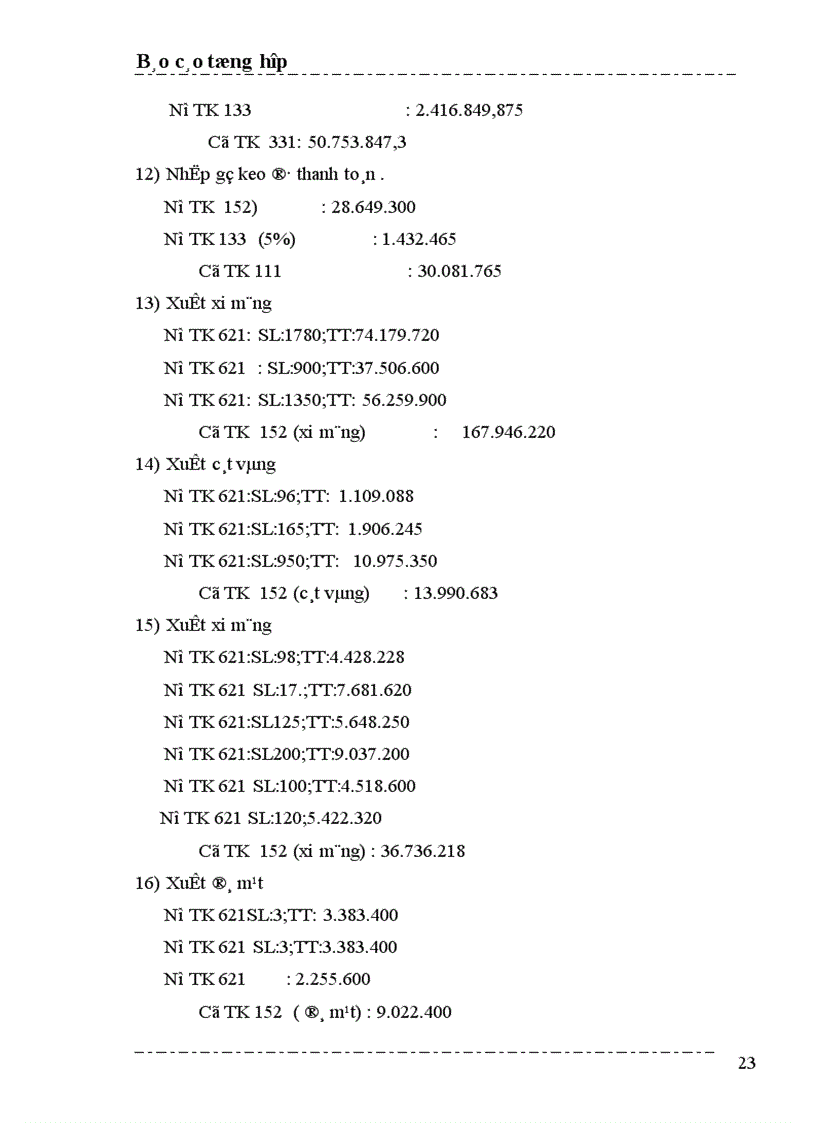 image for page Một số nhận xét và ý kiến đề xuất nhằm hoàn thiện công tác kế toán ở Công ty cổ phần xây dựng thương mại Mạnh Lê