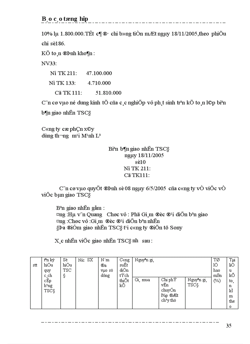 image for page Một số nhận xét và ý kiến đề xuất nhằm hoàn thiện công tác kế toán ở Công ty cổ phần xây dựng thương mại Mạnh Lê