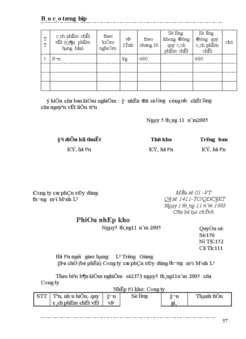 image for page Một số nhận xét và ý kiến đề xuất nhằm hoàn thiện công tác kế toán ở Công ty cổ phần xây dựng thương mại Mạnh Lê