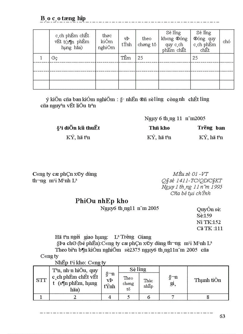 image for page Một số nhận xét và ý kiến đề xuất nhằm hoàn thiện công tác kế toán ở Công ty cổ phần xây dựng thương mại Mạnh Lê