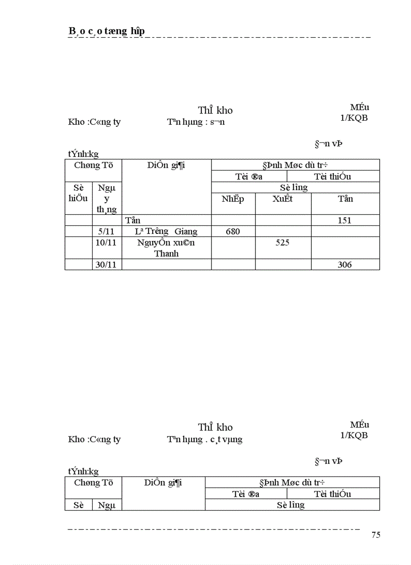 image for page Một số nhận xét và ý kiến đề xuất nhằm hoàn thiện công tác kế toán ở Công ty cổ phần xây dựng thương mại Mạnh Lê
