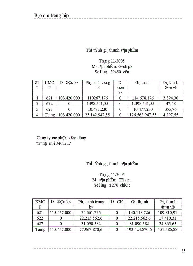 image for page Một số nhận xét và ý kiến đề xuất nhằm hoàn thiện công tác kế toán ở Công ty cổ phần xây dựng thương mại Mạnh Lê