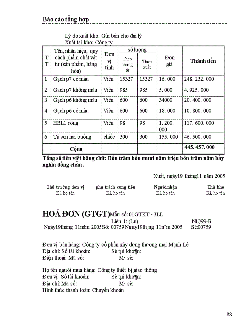 image for page Một số nhận xét và ý kiến đề xuất nhằm hoàn thiện công tác kế toán ở Công ty cổ phần xây dựng thương mại Mạnh Lê