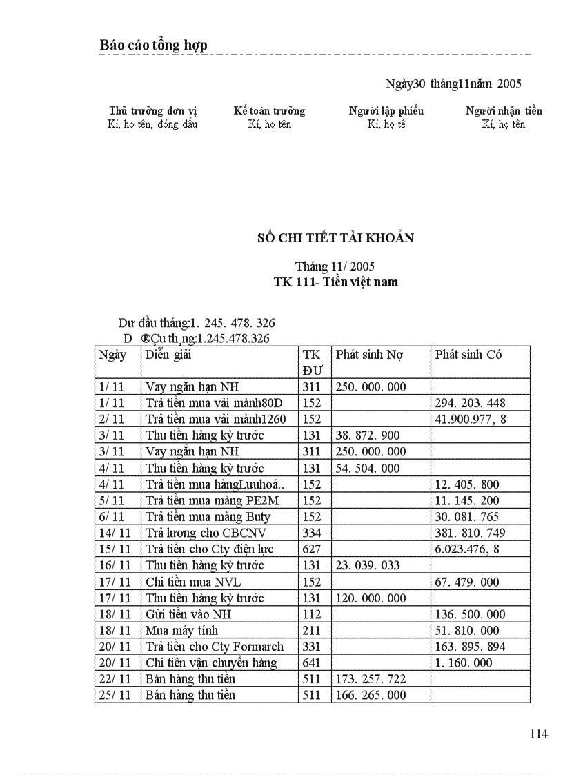 image for page Một số nhận xét và ý kiến đề xuất nhằm hoàn thiện công tác kế toán ở Công ty cổ phần xây dựng thương mại Mạnh Lê